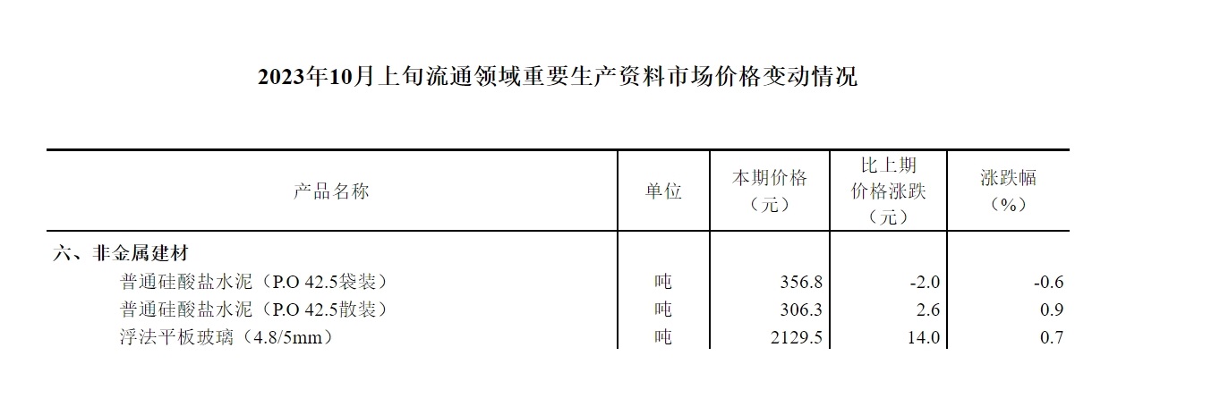 微信截图_20231017104020.jpg